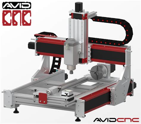 cnc machine axis pdf|cnc with rotary axis.